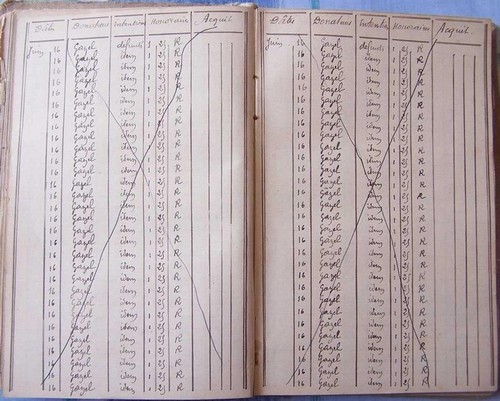 livres de messes 1894